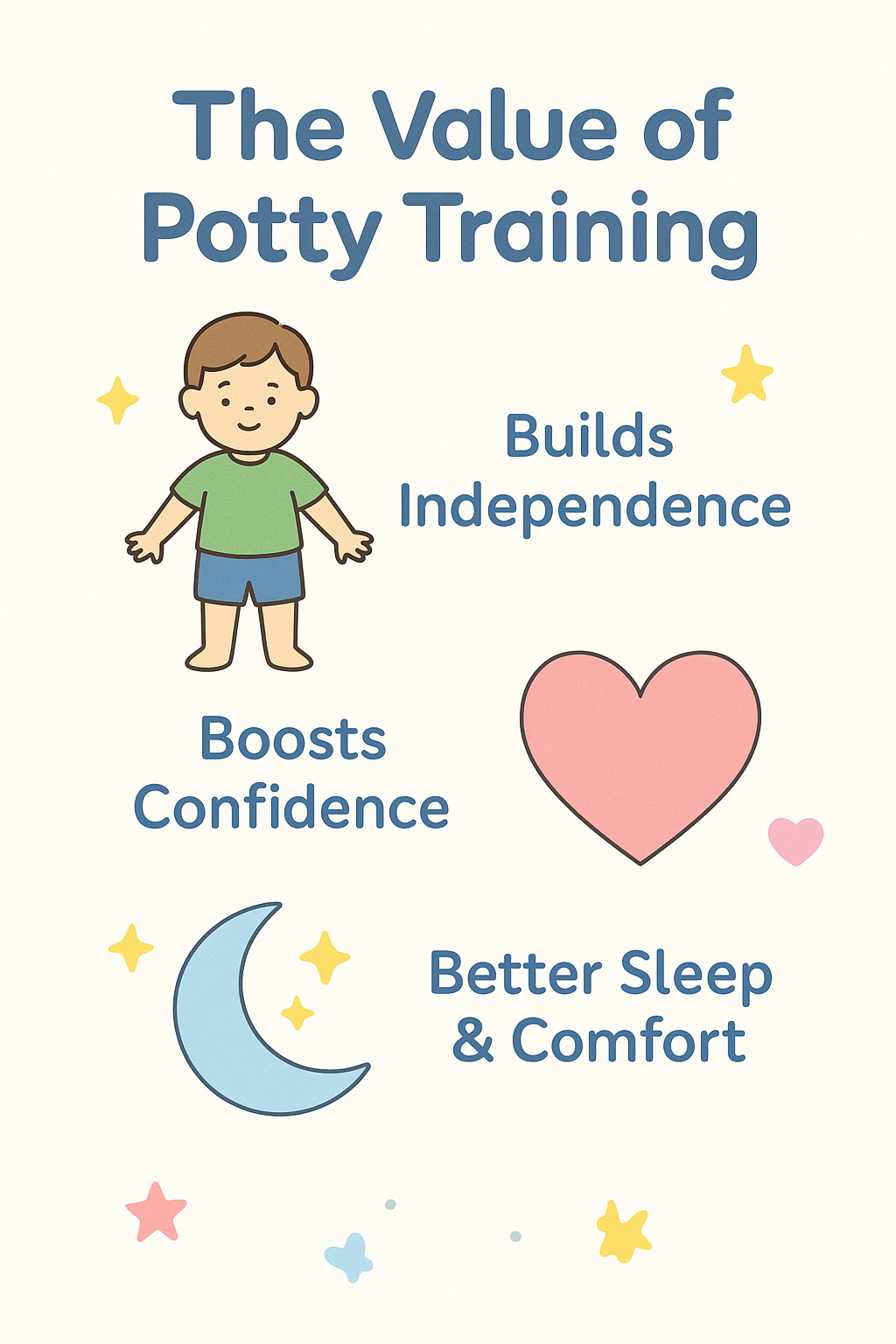 From Diapers to Potty
